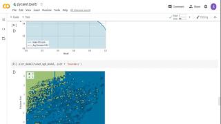 PyCaret - Accelerate your Machine Learning Insights Cycle