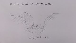 How to draw U -shaped valley.  চিত্র : U আকৃতির  উপত্যকা।