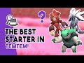 Who is the Best Starter in Temtem?