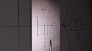 ビル設備管理＋電気主任技術者・漏電店全停電★なのに主幹20MΩって？