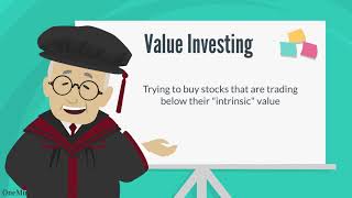 Value Investing Explained in One Minute: The Intelligent Investor, Benjamin Graham & Warren Buffett?