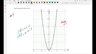 Topic 22 Lesson 1