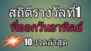 เอ็กซ์เทวดา#สถิติหวยรางวัลที่1ที่ออกวันอาทิตย์ย้อนหลัง10งวดล่าสุด