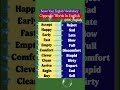 Opposite Words In English | Boost Your English Vocabulary | Common English Antonyms