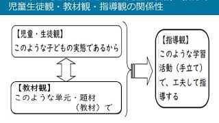 学習指導案の書き方解説