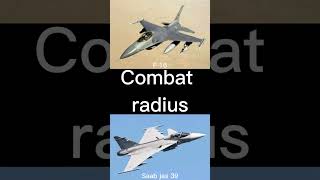 Saab JAS 39 VS F16 (Jets)