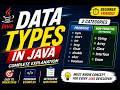 Data Types in Java  | Primitive & Non-Primitive Data Types | Core Java | String | Array | int | char