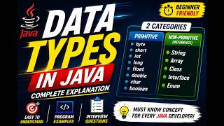 Data Types in Java | Primitive & Non-Primitive Data Types | Core Java | String | Array | int | char