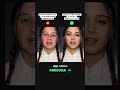 Persona - Best video/photo editor 💚 #lipsticklover #beautycare #model