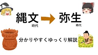 縄文時代～弥生時代の進化　小学生でもわかるゆっくり解説