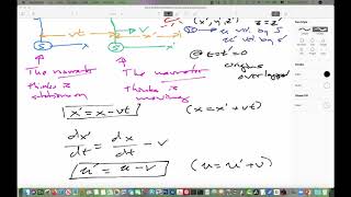 28.2: Special Relativity: The Galilean Transformation and Simultaneity