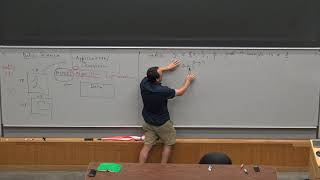 AMATH50 Workshop 1: Optimization and data science
