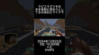 2024年12月22日 マイクラランキング 5位: ハピHAPI  0