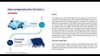 Program 4 | Session 3 |  Electric Vehicle Ecosystem