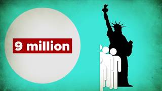 Where do refugees come from and where do they go?