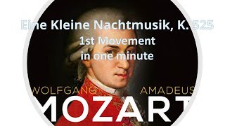 Mozart Eine Kleine Nachtmusik 1st Movement