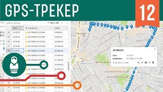 GPS-трекер на Arduino. Проекты для начинающих