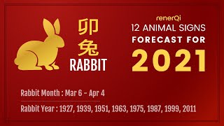 2021 Rabbit Horoscope Forecast [Overview, Boost, Threats, Weakness]