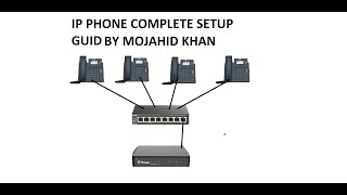 IP PBX Server and Yealink IP Phones Practical Configuration Complete Guide | By Mojahid