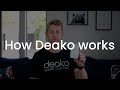 How Deako Works | World's First Plug-n-Play Light Switch System