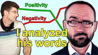 I analyzed all @Vsauce words using AI