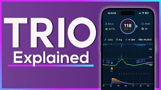 Trio Explained: Dynamic Automated Insulin Delivery
