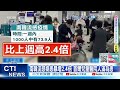 【每日必看】赴日注意 流感大爆發 一週31.7萬例