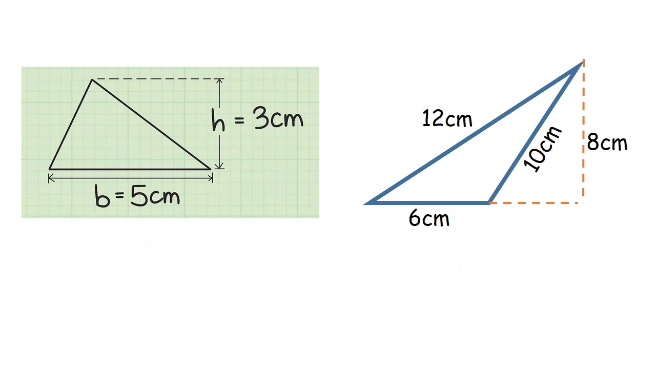 Area And Perimeter Of Triangles - YouTube