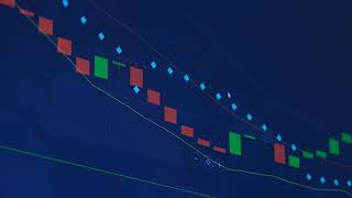 What is a Buffer Stock