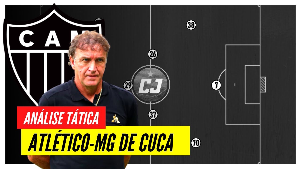 ANÁLISE TÁTICA | O Galo Vai Vencer O Brasileirão 2021? Atlético MG De ...