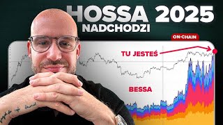 HOSSA 2025: CZY WZROSTY NA KRYPTO SĄ POTWIERDZONE (BTC PO 90K$?)