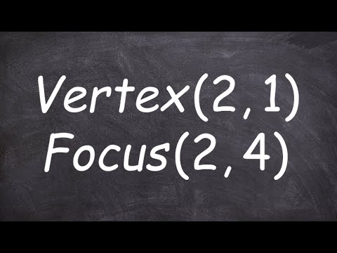 Finding the standard form of a parabola given vertex and focus Finding the standard form of a parabola given vertex and focus