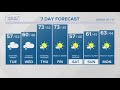 CONNECTICUT FORECAST: Evening - October 3, 2022