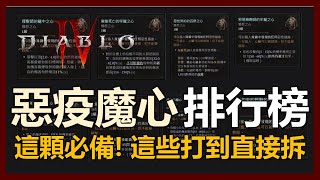 【暗黑破壞神4】惡疫魔心排行榜! 這幾顆必備! 這幾顆打到直接拆!｜ep53