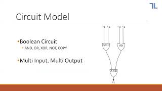 Efficiently Testable Circuits by Mr. Mirza Ahad Baig