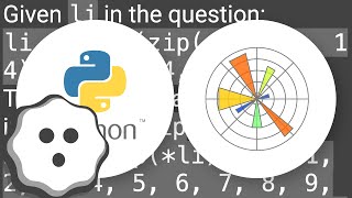 Plotting a list of (x, y) coordinates in matplotlib