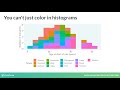 Data Visualization for Everyone: Box plots