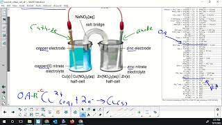 Chemistry 30 - Voltaic Cell Intro - Cathode, anode, cell notation, and potential observations