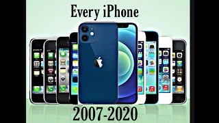 History of the iPhone