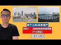 我个人对JB房地产2027 - 2028年的市场预测（个人观点）｜看房看好来 #218