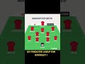 Manchester United predicted lineup for Barnsley!