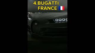 TOP 10 MOST EXPENSIVE CAR IN THE WORLD 🌏|Dumbledore_Army|#shorts #short #supercars #viral