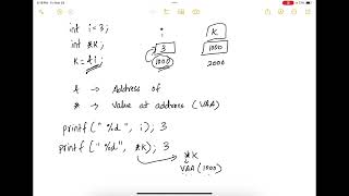 103. Accessing variables through pointers