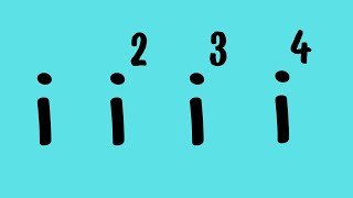 Patterns of "I" - Algebra Imaginary Numbers