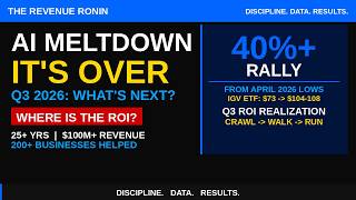 The AI meltdown of April 2026? It officially bottomed. So whats next for AI in Q3 2026? Predictions