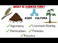 what is agri culture define agriculture.