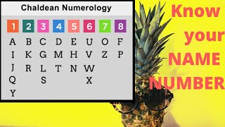 Know Your Traits | Name Number calculation | chaldean | Numerology | correct your name