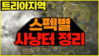 [히트2] 명중 방어력 구간별로 정리해봤습니다 보물상자 사냥터 위치까지 / HIT2 공략 정보 꿀팁