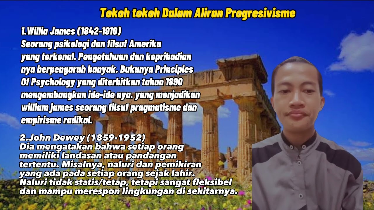 Konsep Aliran Progresivisme Filsafat Pendidikan Islam - YouTube