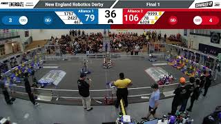 F1M1   2023 New England Robotics Derby